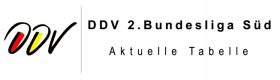 DDV-Bundesliga-Süd