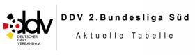 DDV2-Bundesliga2023