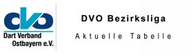 DVO-Bezirksliga-Ligahinweiß